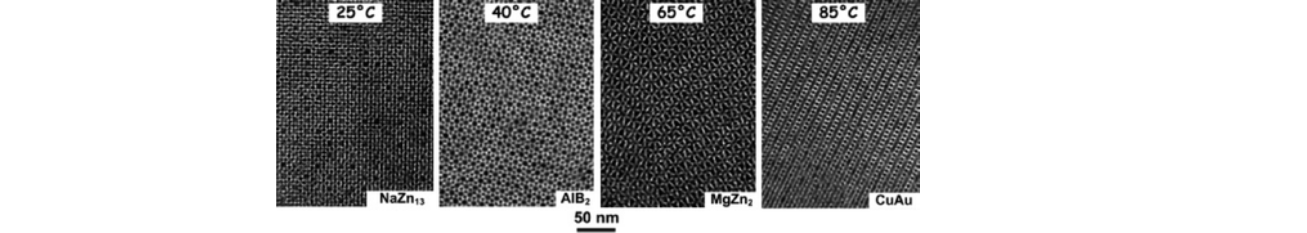 Energetic and Entropic Contributions to Self-Assembly of Binary Nanocrystal Superlattices: Temperature as the Structure-Directing Factor
