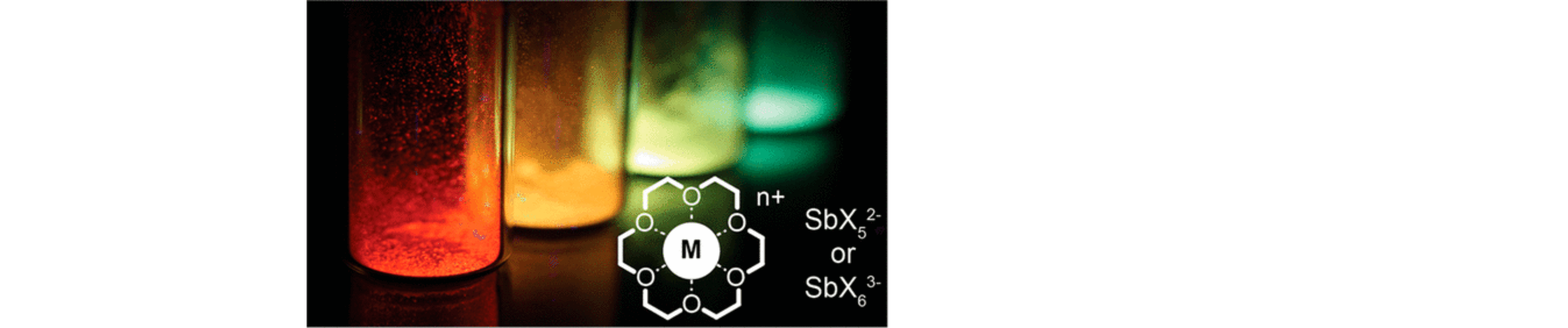 Supramolecular Approach for Fine-​Tuning of the Bright Luminescence from Zero-​Dimensional Antimony(III) Halides