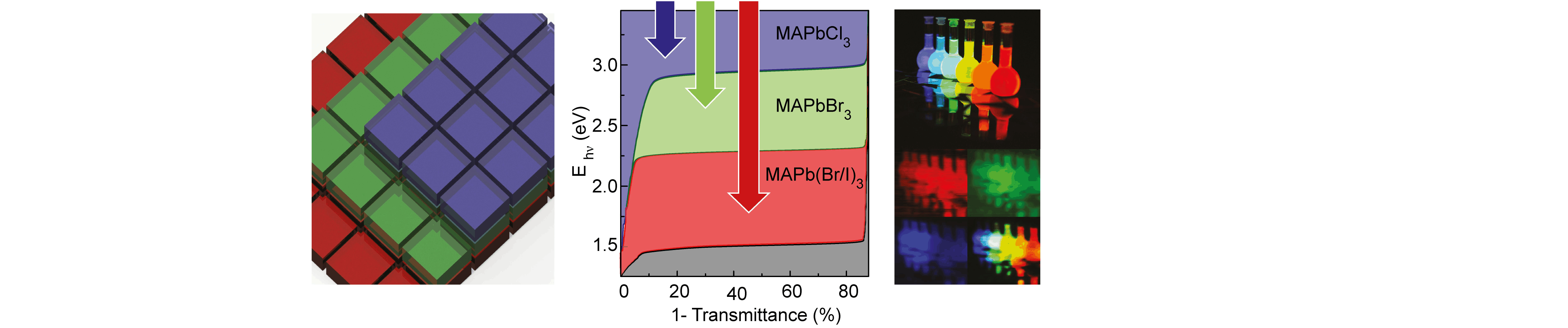 Non-dissipative internal optical filtering with solution-grown perovskite single crystals for full-colour imaging