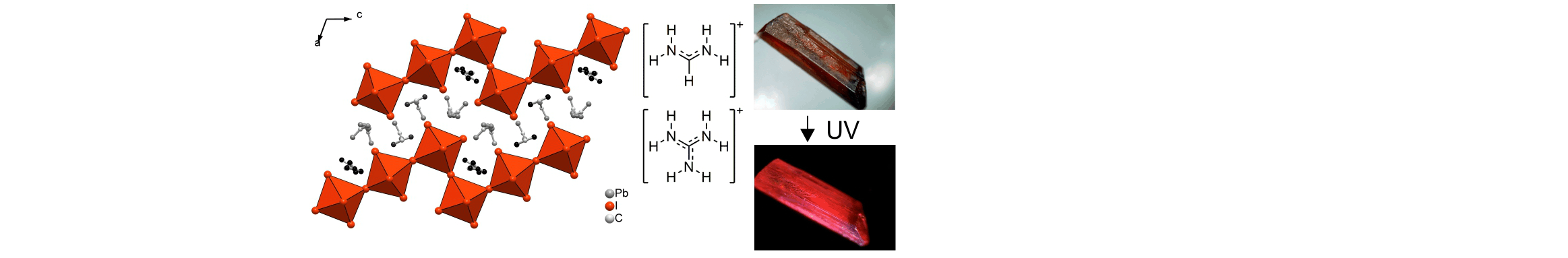 Guanidinium-formamidinium lead iodide: a layered perovskite-related compound with red luminescence at room temperature